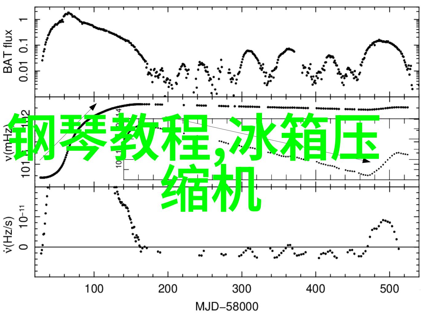 彩云之南美菱用户一碗米线的幸福时光